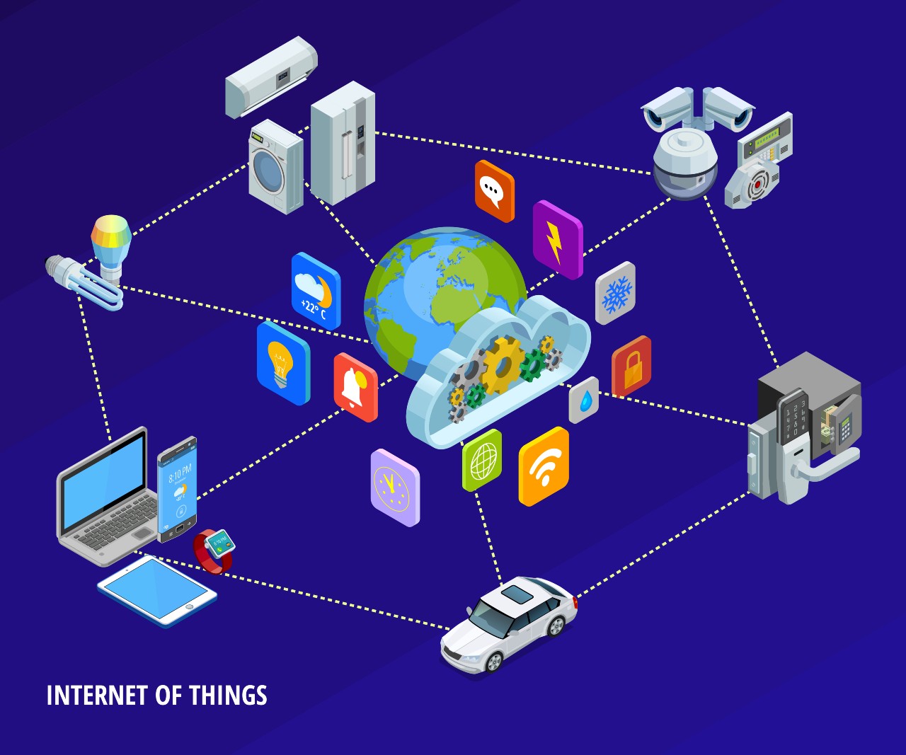 Nu IoT